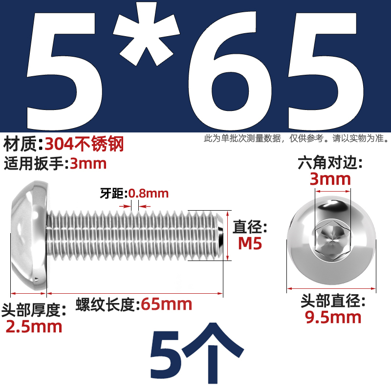 圆头M5x65